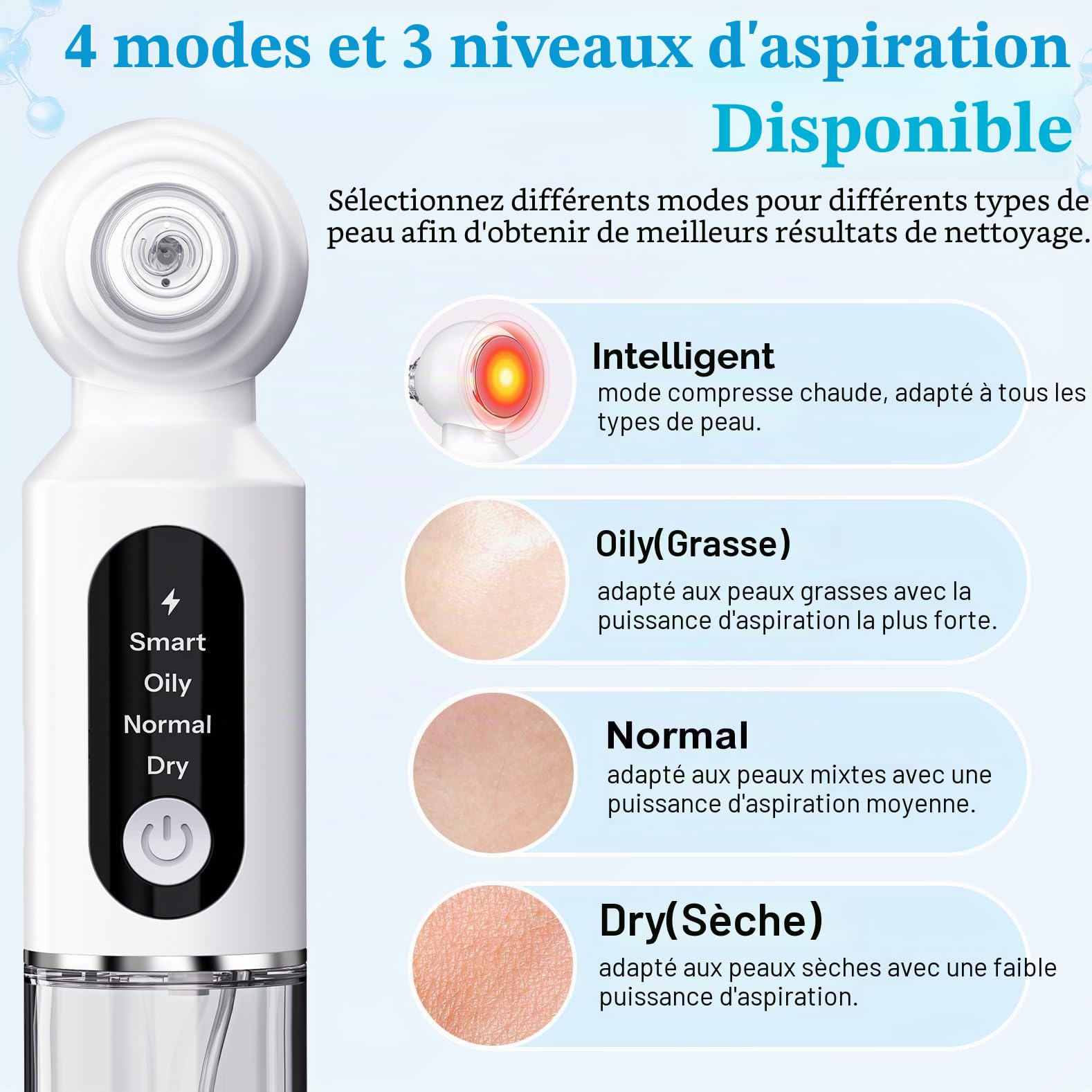 Aspirateur Points Noirs, Extracteur Points Noirs Visage, 4 Modes, 6 Sondes, 75 kPa Super puissance d'aspiration pour le Nettoyage du Visage, Traitement de l'acné et Soins de la Peau
