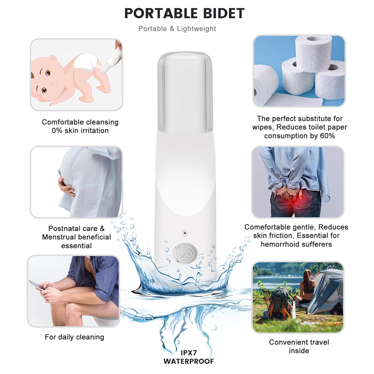 Bidet portatile da viaggio per donne/uomini, con 3 opzioni di pressione, USB C, spruzzatore elettrico ad alta pressione bidet per igiene personale, pulizia lenitiva post-partum/cura delle emorroidi