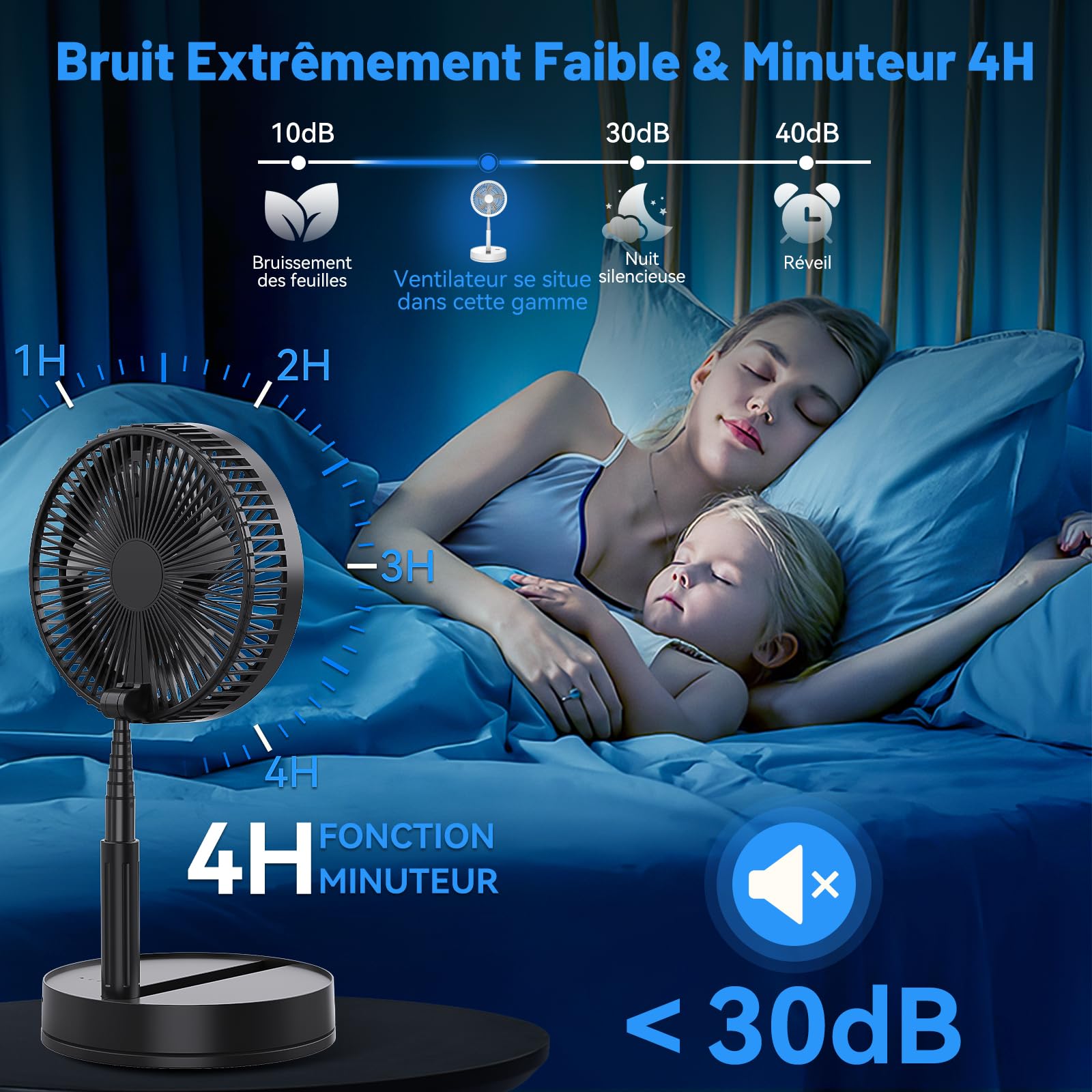 Ventilateur sur Pied Portable Silencieux avec Télécommande, 8.6" 8000mAh USB Rechargeable Pliable Fan pour Sol/Table Basse, 4 Vitesses/Timer Oscillant Ventilateurs pour Bureau Chambre Dormir (Noir)
