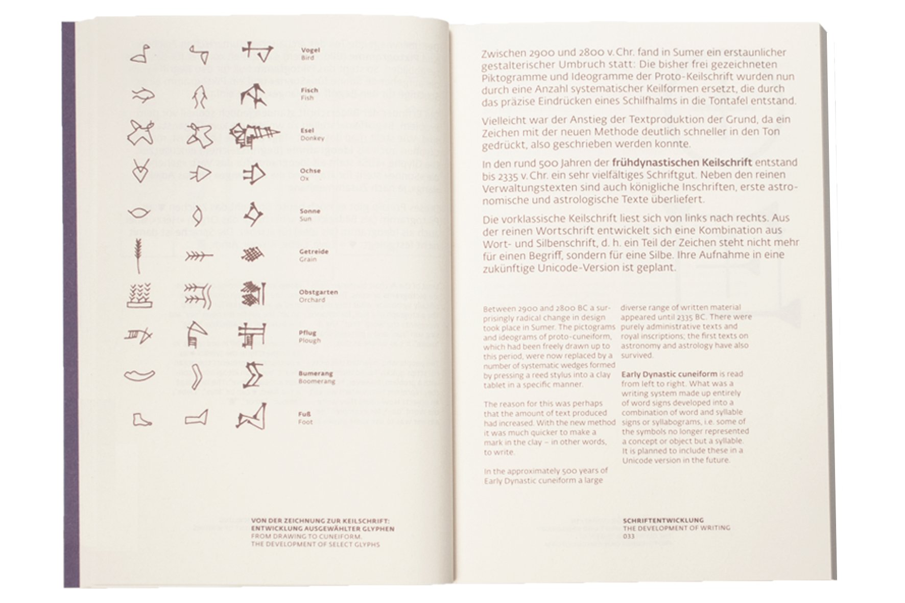 Digitale Keilschrift: 1.063 Glyphen der ältesten Schriftsysteme der Welt