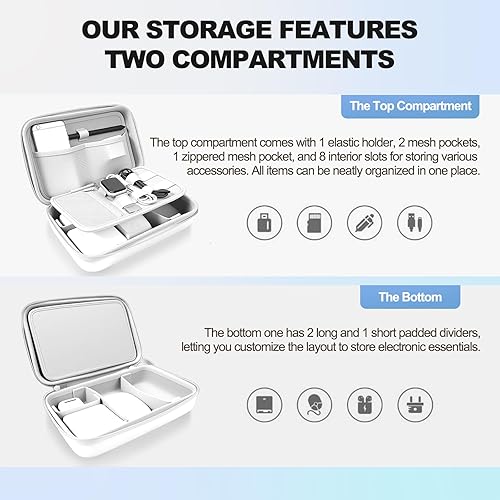 Miniatura 2 de Estuche organizador electrónico de viaje duro para cargadores de banco de energía, cables, unidad flash USB, tarjeta SD, electrónica y mochila,