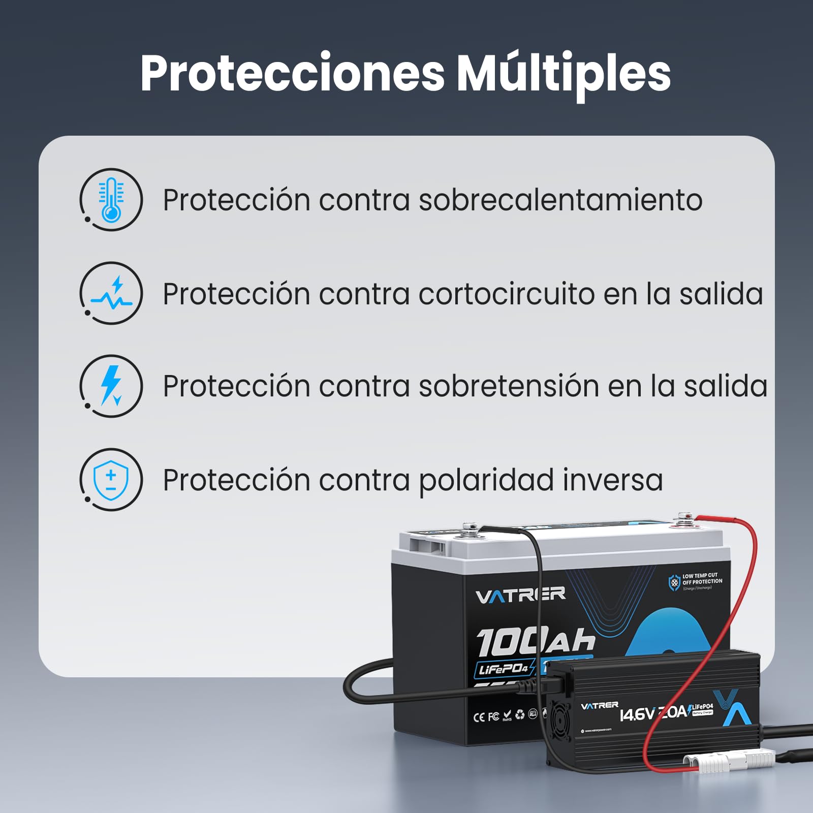 VATRER POWER 14.6V 20A Cargador de Batería de Litio Inteligente AC-DC Cargador de Batería LiFePO4 para Cargar Baterías LiFePO4 de 12V, Ventilador de Enfriamiento Incorporado, con Indicador LED