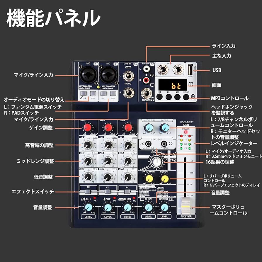 Bomaite B8 ミキサー Amazon | Bomaite BE8オーディオミキサー8チャンネル