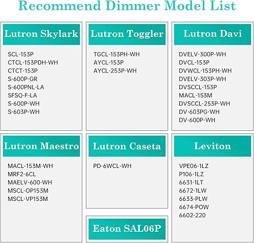 Miniatura 7 de Bombilla LED esmerilada E12 tipo C de 2200 K, equivalente a 40 vatios, luz de candelabro regulable de base pequeña, ideal para comedores, salas de