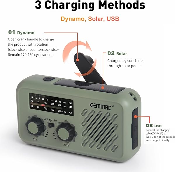 Gemmac Portable Emergency Radio, FM/Am Emergency Radio with Solar Rechargeable Dynamo Radios with Crank with LED Flashlight and Reading Light 2000mAh Powerbank SOS Alarm USB Outdoor Camping in use