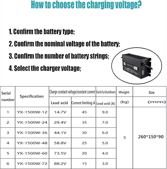 High Power Lead-Acid Battery Chargers 12V/24V/36V/48V/60/72V Battery Charger Electric Car Charger Electric Forklift Charger,36v 30a