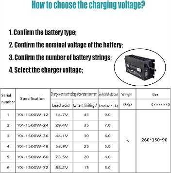 High Power Lead-Acid Battery Chargers 12V/24V/36V/48V/60/72V Battery Charger Electric Car Charger Electric Forklift Charger,36v 30a