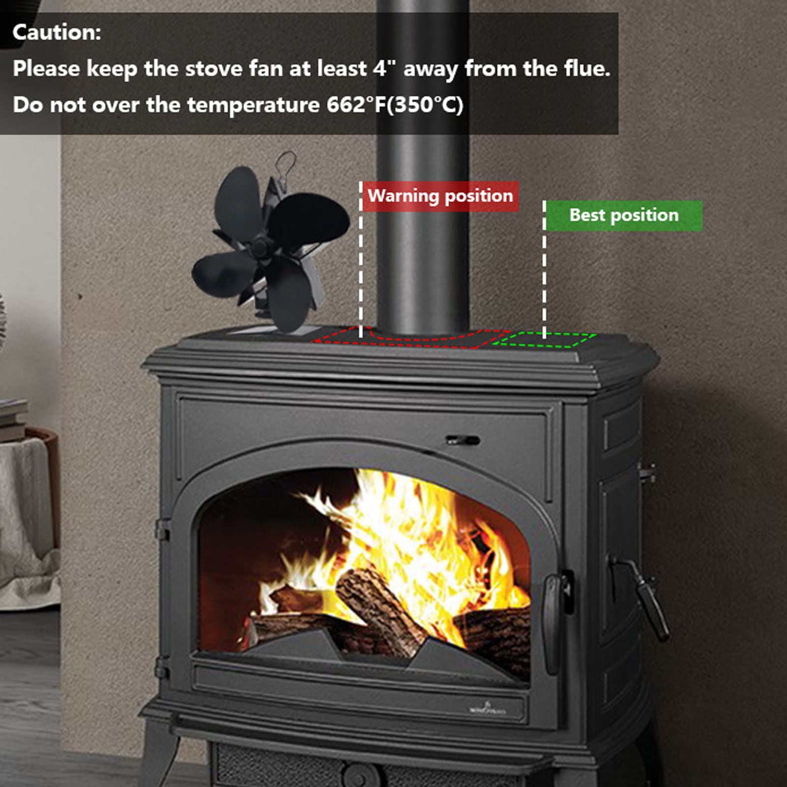 ViaGasaFamido Ventilatore Termico per Stufa a Legna, 4 Pale,