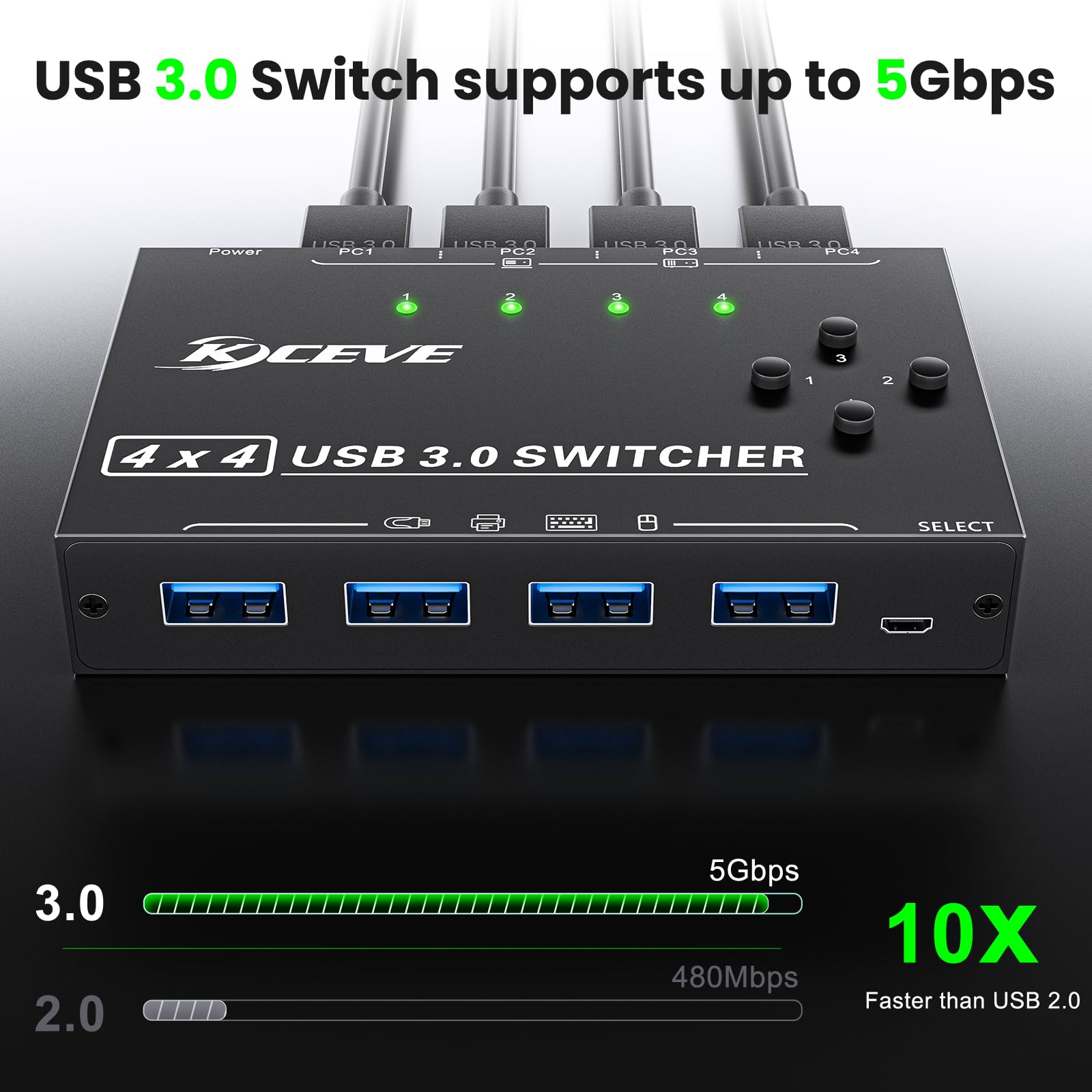 USB 3.0 Switch 4 PC, 4 in 4 out USB Switch3.0 per 4 computer Condividono Mouse, Tastiera, Stampante, Scanner, Keyboard and Mouse Switch Viene fornito con telecomando cablato e 4 cavi