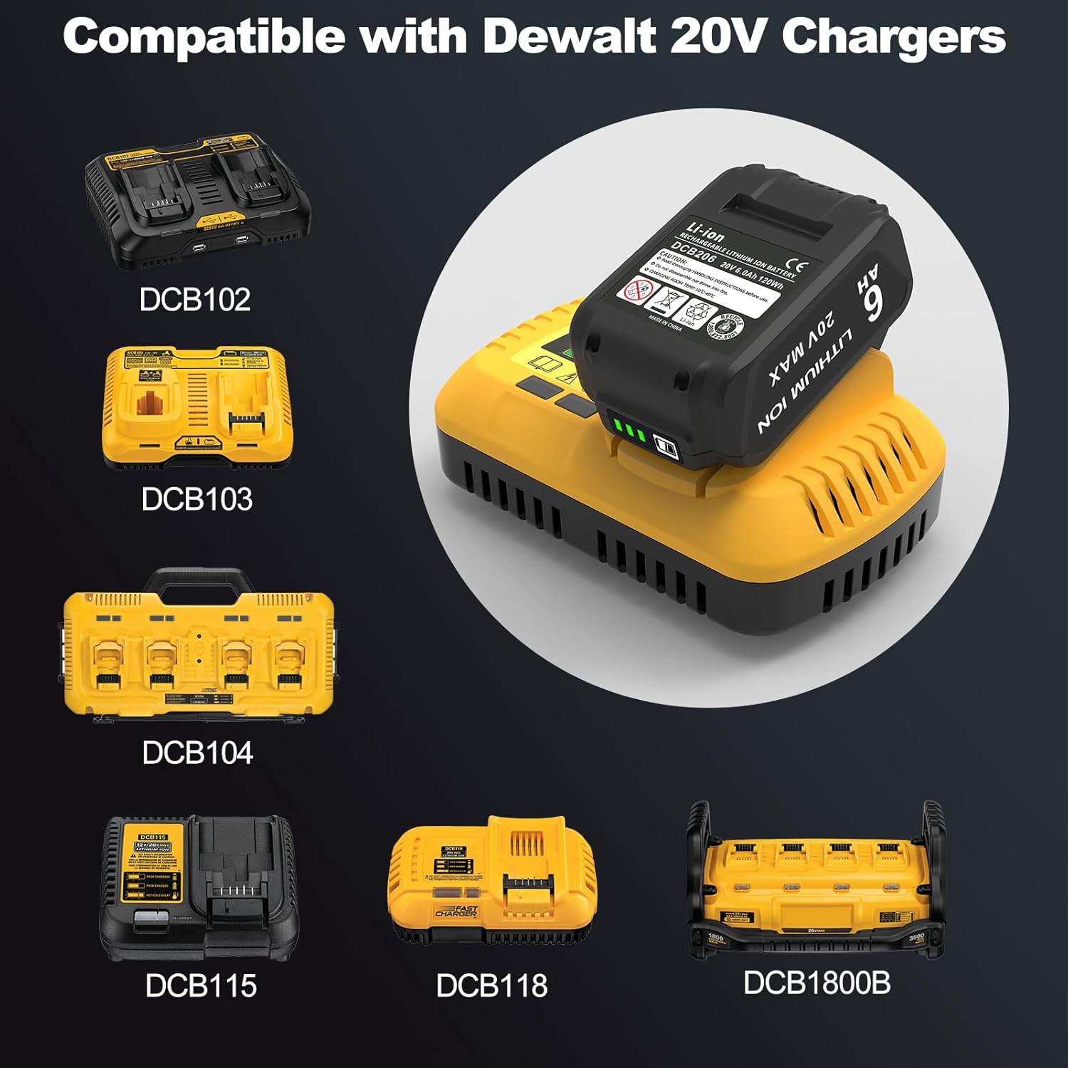 Replacement for Dewalt 20V Battery 6.0Ah 2 Packs,Replace for De Walt 20 Volt Battery DCB206 DCB204 DCB204-2 DCB203 DCB201 DCB200, Compatible with De Walt 20V Tools and Charger