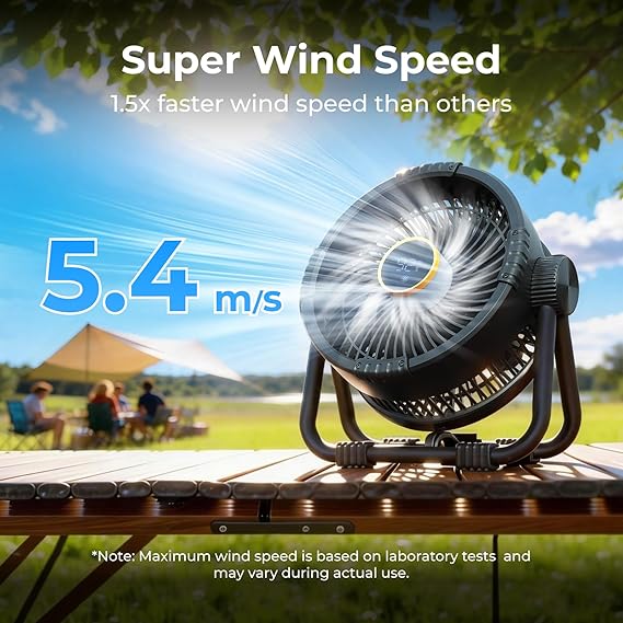 BougeRV Portable Fan Rechargeable, 20000mAh Battery Powered Fans with 4 Wind Speeds Hook Brighter Light LCD Display 270 Rotatable for Camping, Tent, Outdoors, Office, Travel, RV, Black