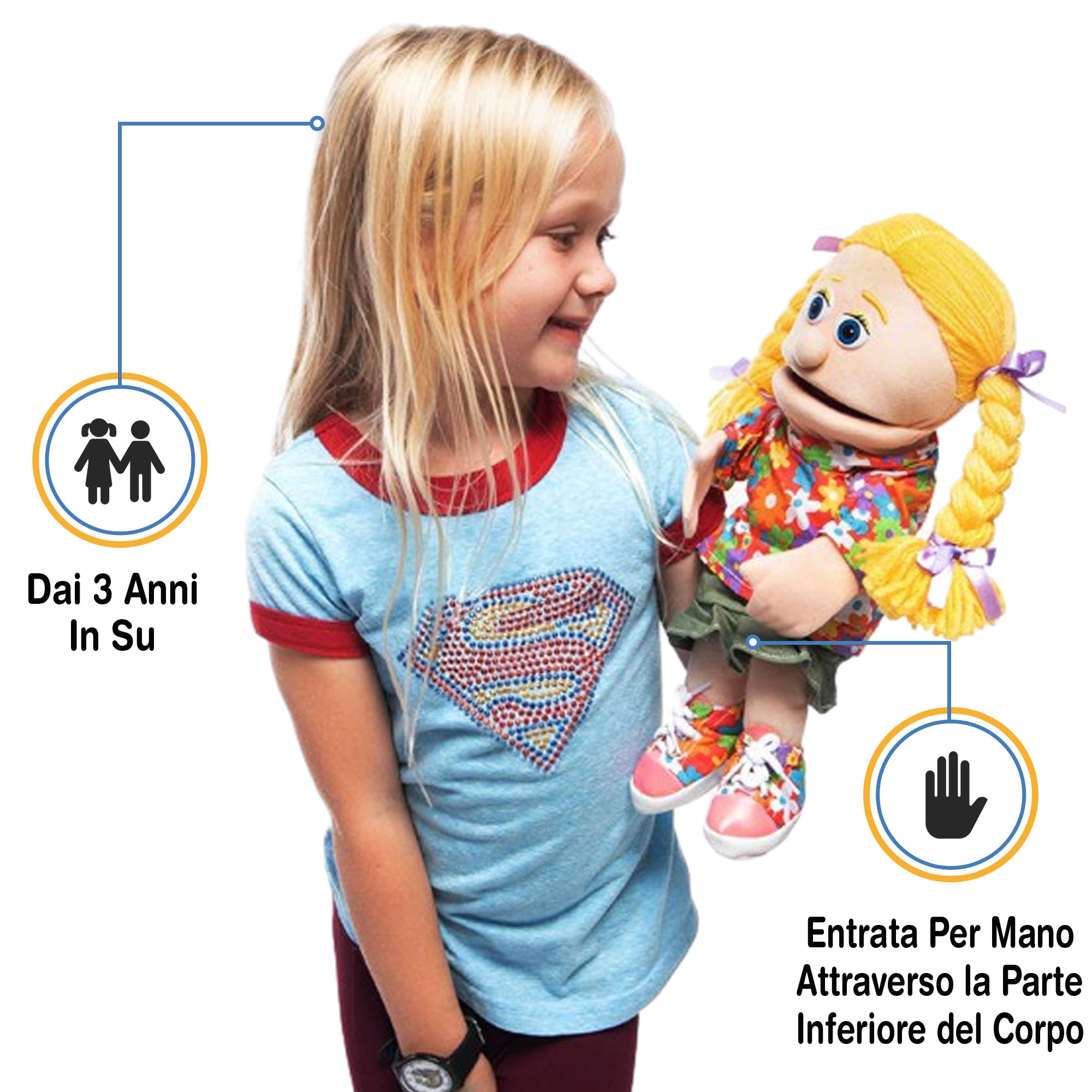 ''Cindy'', 36cm Glove Puppet, Peach -Affordable Gift for your Little One! Item #DSPU-SP3501