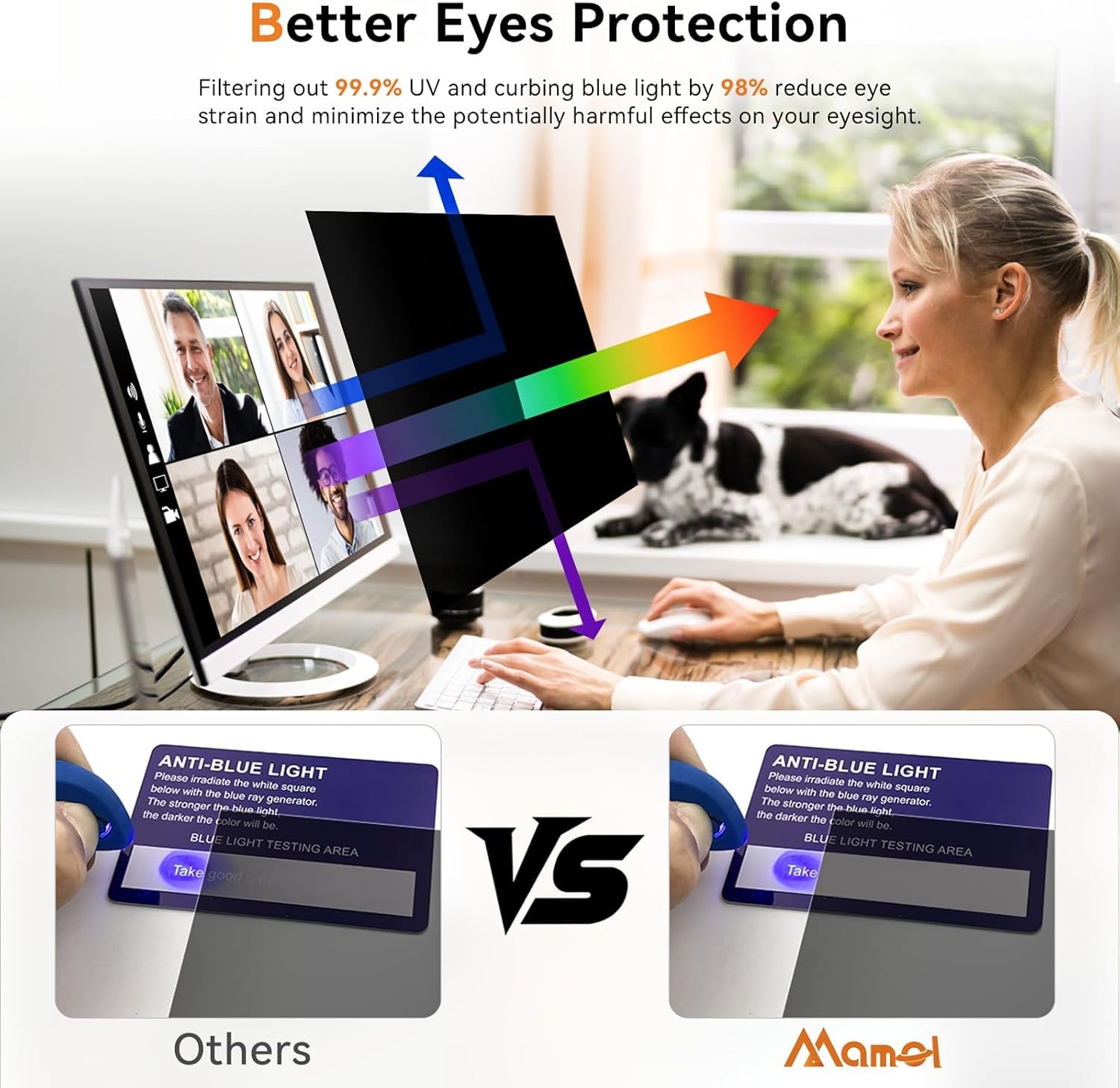 Mamol Filtro De Privacidad De 34 Pulgadas Para Monitor Curvado, Extraíble, Antiespía Anti Luz Azul, Película De Privacidad De Pantalla De 34 Pulgadas, 21:9 (794 X 340)Mm