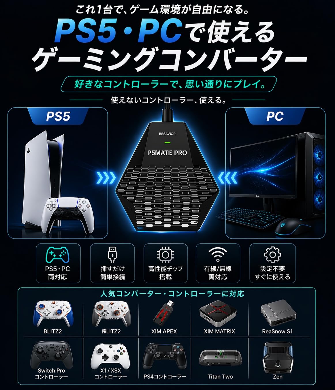 Amazon.co.jp: Besavior P5Mate Pro 2026 PS5/PC Gaming Converter