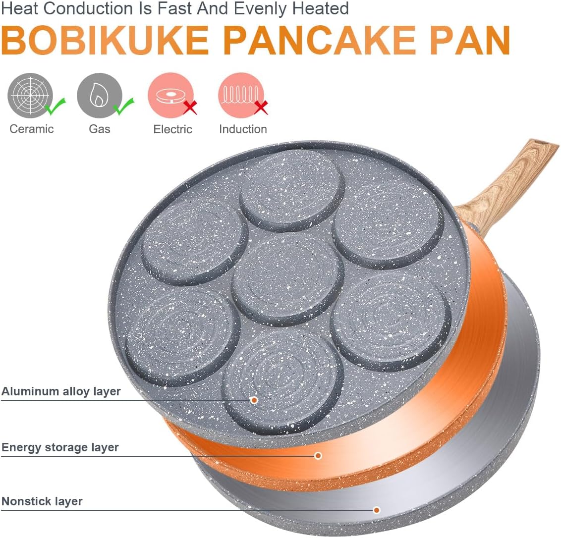 Pancake Pan Nonstick - 10 Inch Pancake Maker Pan With 7-Cup Mold Blini Pan Silver Dollar Pancake Pan Breakfast Griddle,100% PFOA Free