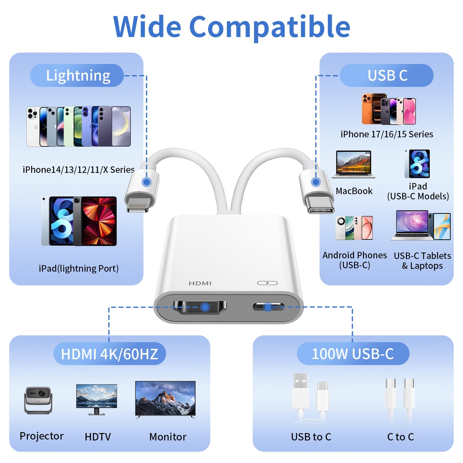 Adattatore USB-C e Lightning a HDMI per iPhone, MFi Lightning Digital AV Adapter per iPhone 14/13, 4K@60Hz 100W Adattatore USB-C a HDMI per i Phone 17/16/15/iPad/MacBook/Galaxy a TV/Monitor/Proiettore