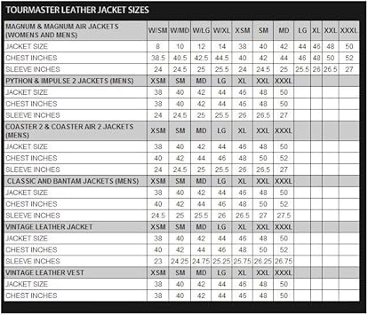 Tourmaster coaster 3 Clearance