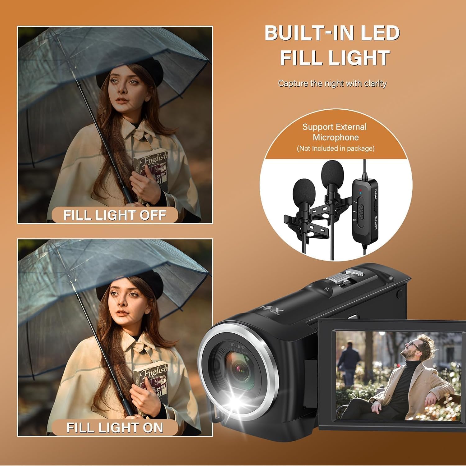 Comparison image showing a scene with the LED fill light off and then with the LED fill light on, demonstrating improved brightness. Also shows an external microphone connection point.