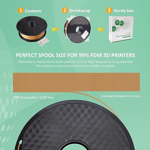 Miniatura 7 de IWECOLOR Filamento de impresora 3D, PLA Plus (PLA+) de 0.069in, se adapta a la mayoría de impresoras FDM, carrete de 2.2lbs, precisión dimensional