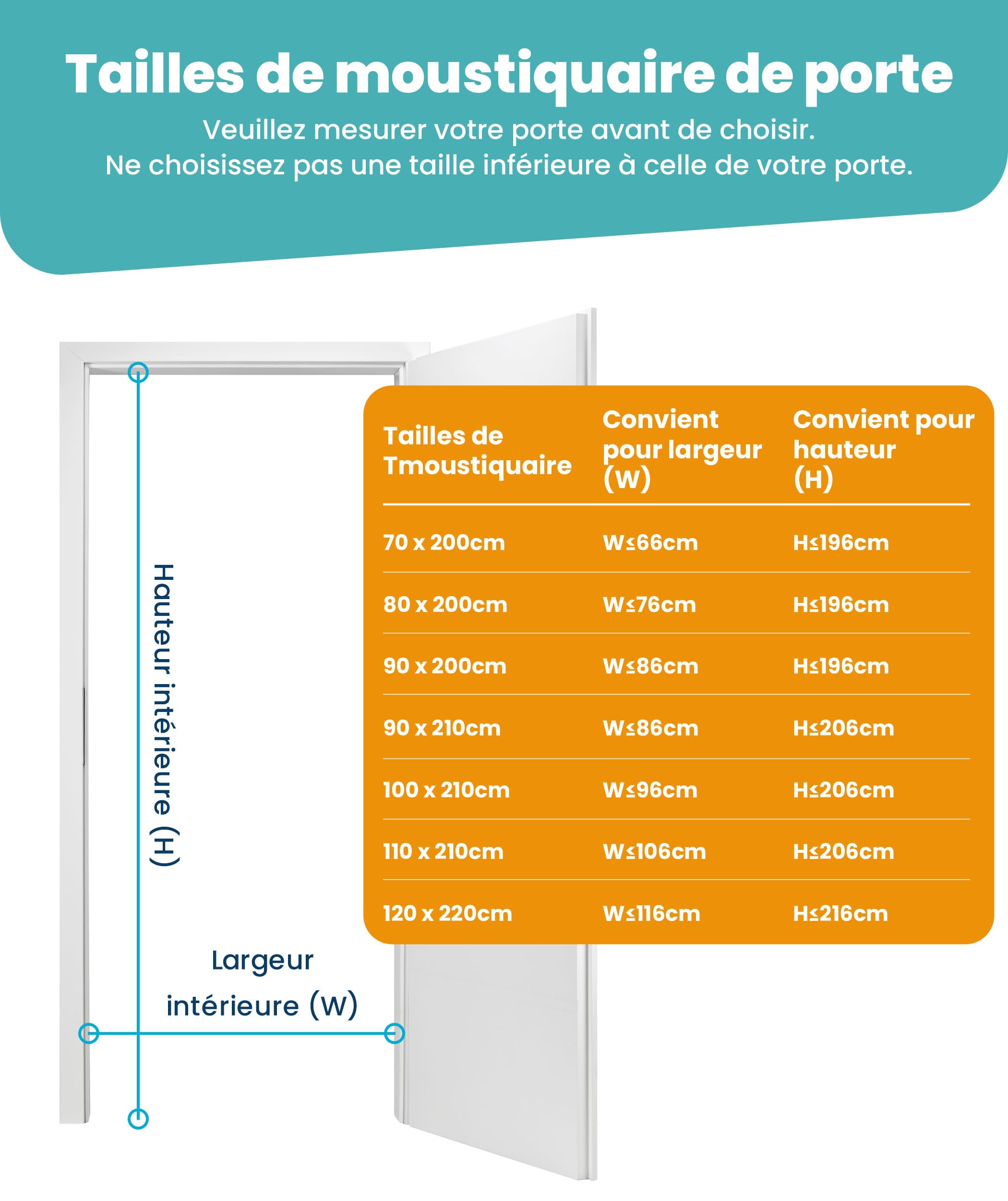 Moustiquaire Fenetre Magnétique 120x220cm Anti-Insectes Mosquito Net