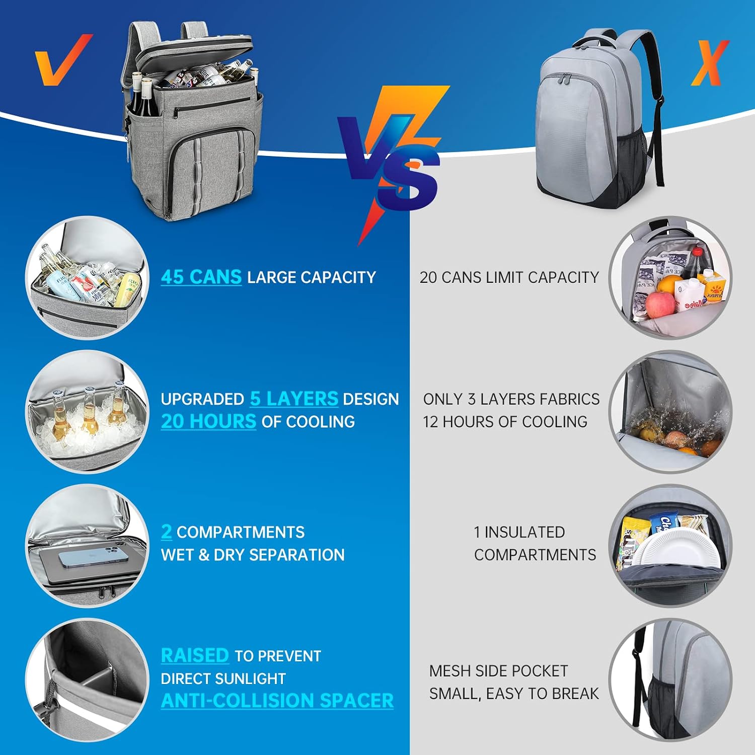Backpack Coolers Insulated Leak Proof, 45 Cans Beach Cooler Backpack, Large Capacity Ice Chest Backpack, Waterproof Soft Cooler Bag Lunch Backpack for Men Women Camping Hiking