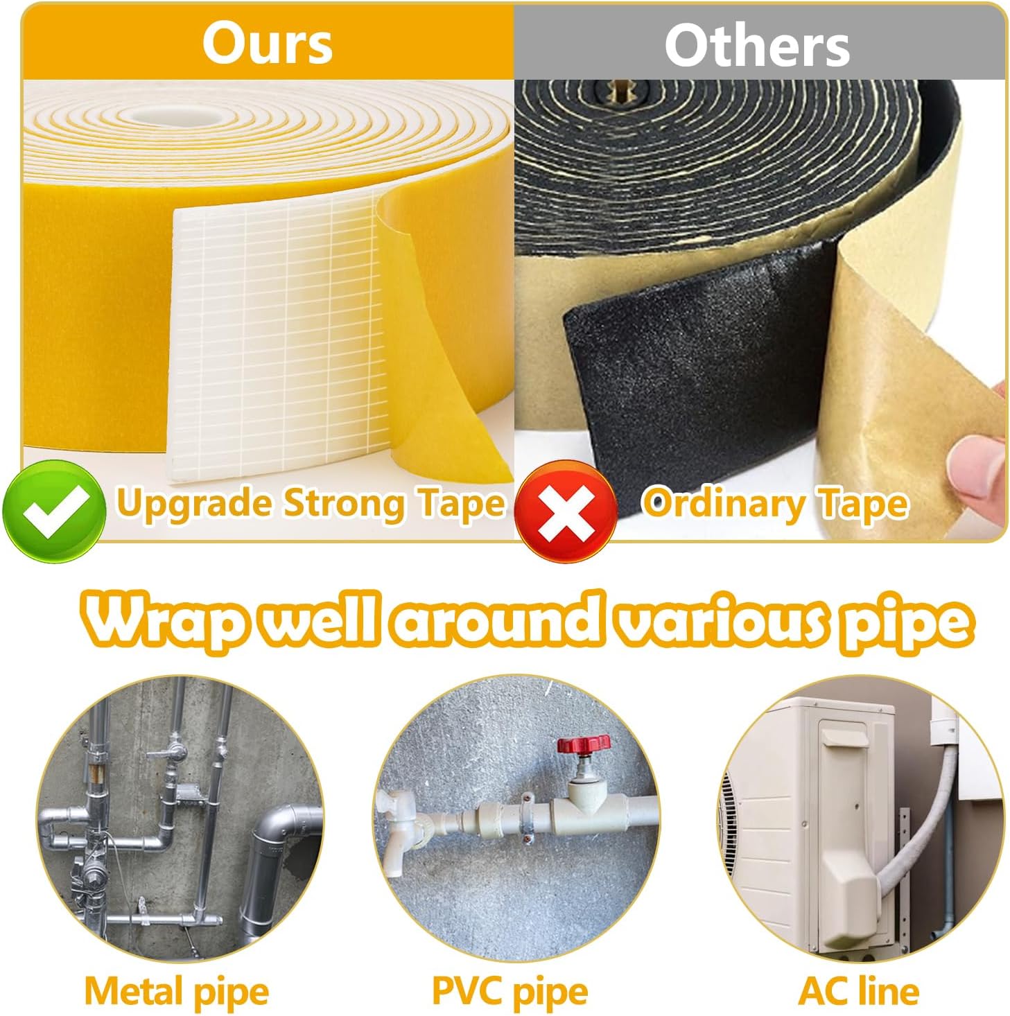 Backflow Preventer Insulation Cover Bundle with Pipe Insulation Tape