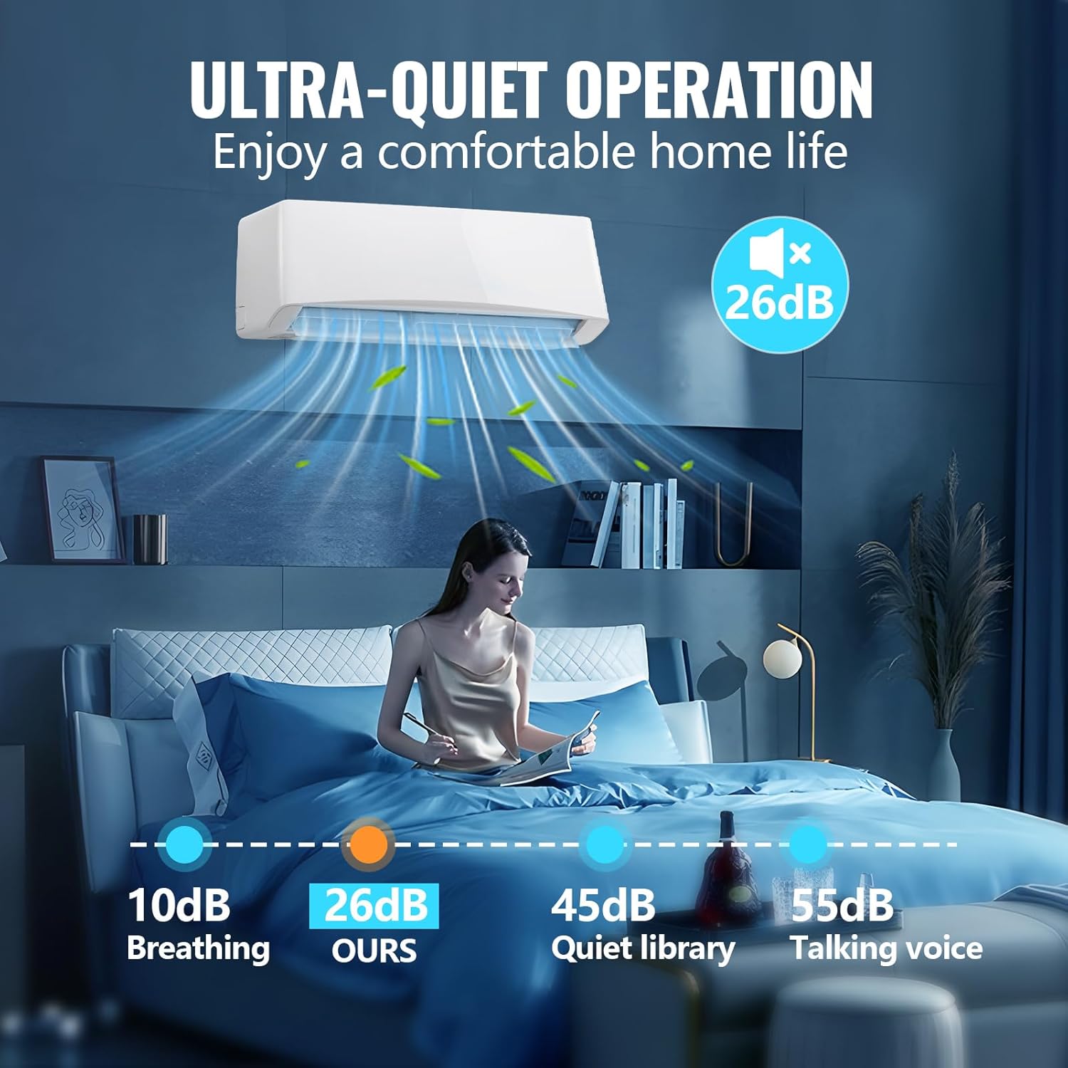 Ultra-quiet operation at 26dB