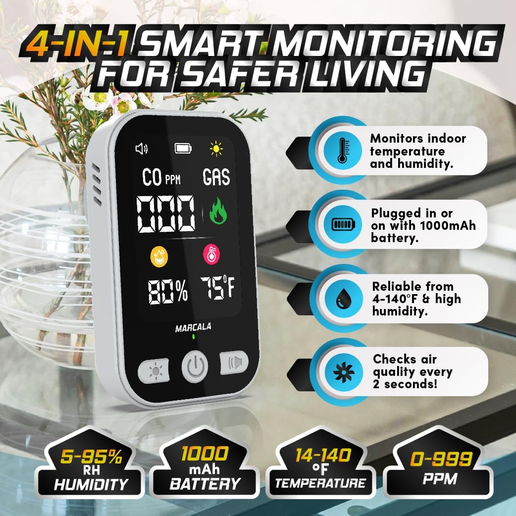 MARCALA 2026 1-Pack Travel Carbon Monoxide Detector | Carbon Monoxide Detectors Portable | Carbon Monoxide and Gas Detectors | Wall Plug-in & Battery for Power Outage | Temp, Humidity, Gas & CO Alarm! - Image 5