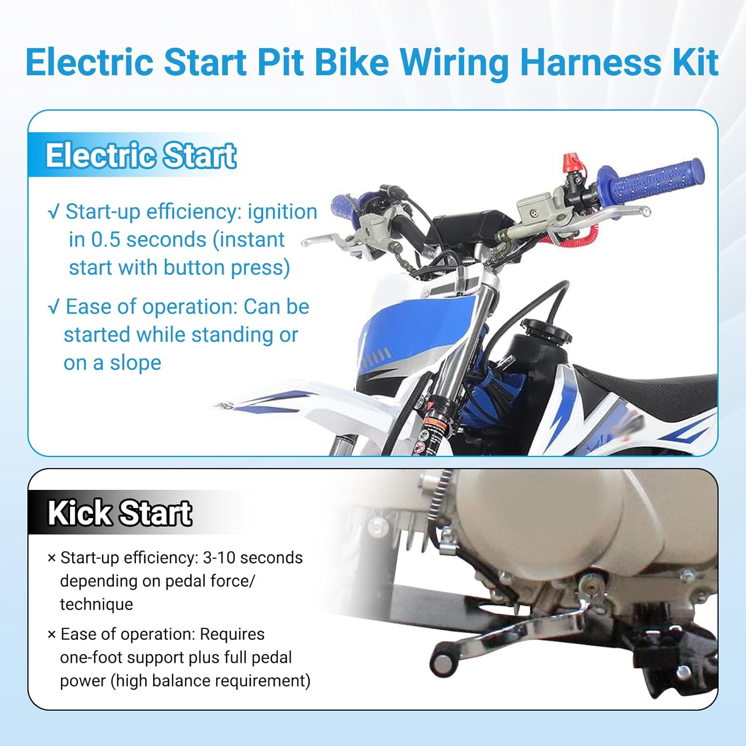 EOPOAYI Pit Bike Wiring Harness Electric Start Compatible with 50cc 70cc 90cc 110cc 125cc 4-Stroke Engine TaoTao SSR 70 X-Pro Dirt Bikes ATV Quad 4 Wheelers Parts with Voltage Regulator Ignition Coil
