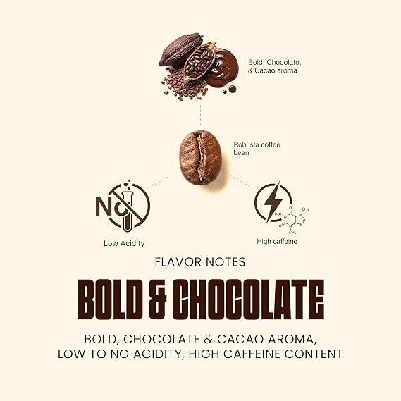 Blu Ore Black Obsidian Robusta Coffee Beans Single Origin Vietnamese Whole Bean Coffee, Bold Strong Espresso Beans with Chocolate & Cacao Notes, High Caffeine, Medium Dark Roast