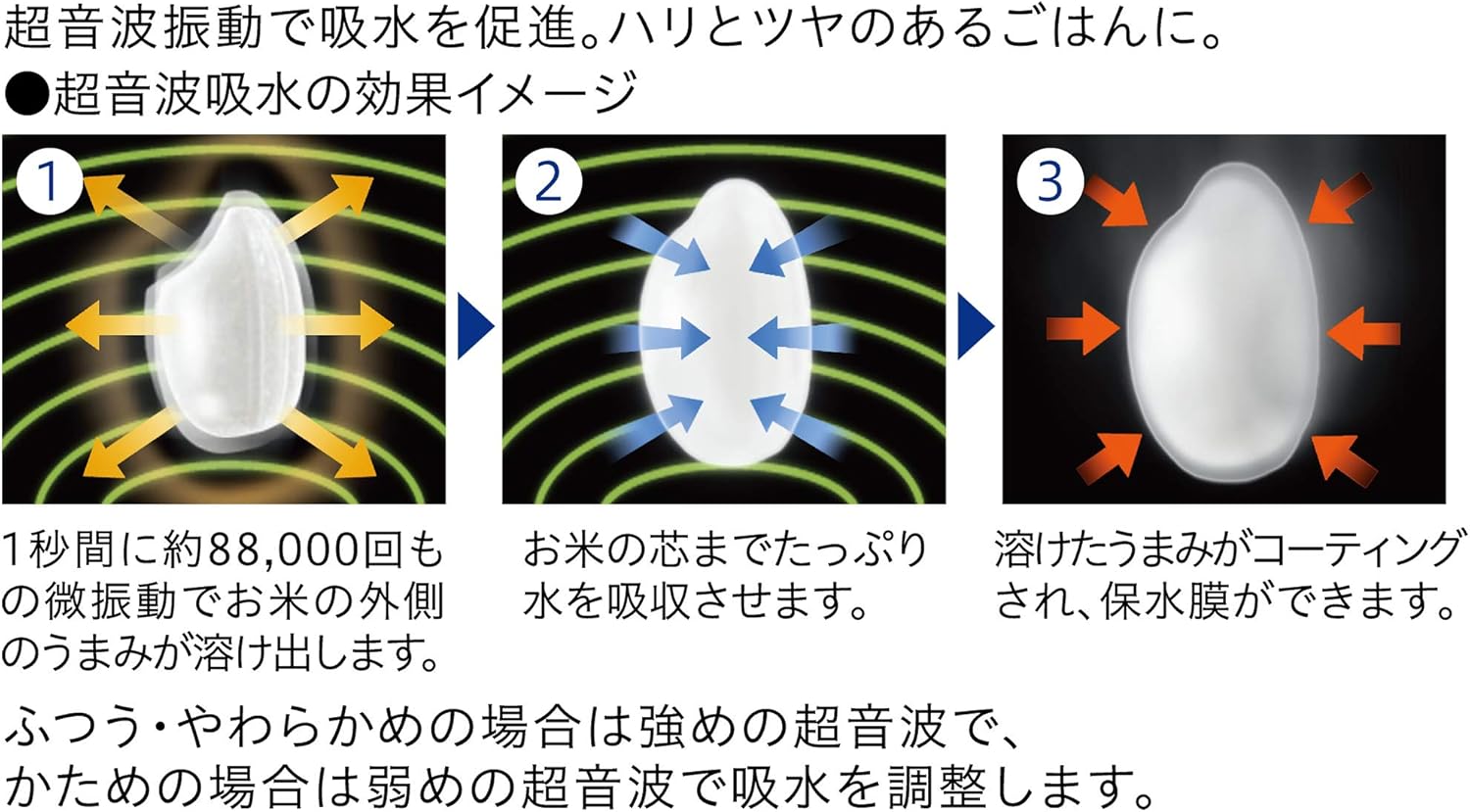 MITSUBISHI IH Jar Rice Cooker (3.5Go cooker/0.63L) Binchotan(Charcoal) NJ-SE068-W (Pure White)【Japan Domestic genuine products】