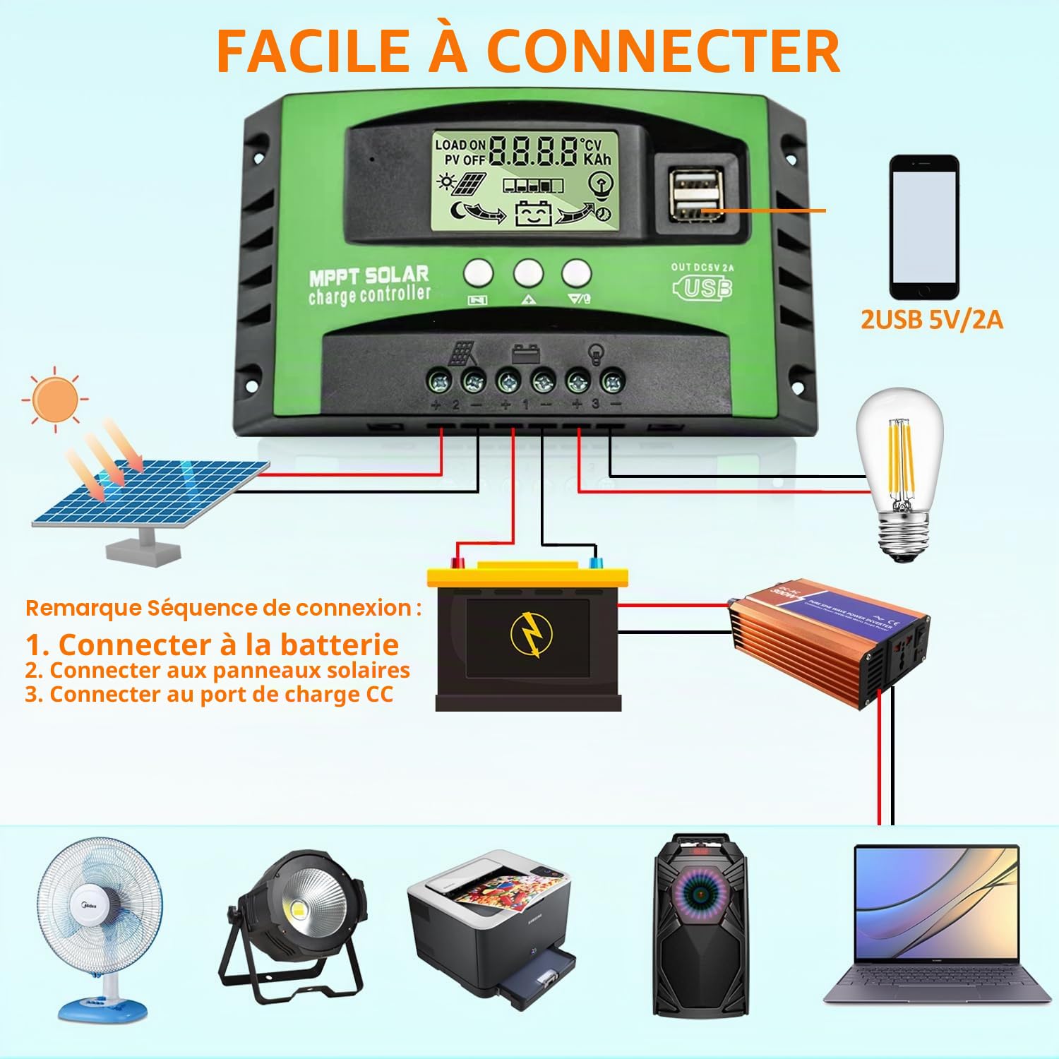 MPPT 60A Controleur de Charge Solaire 12V 24V Auto, Regulateur Panneau Solaire 60A avec Sonde Température et écran LCD pour Toutes 12V 24V au Plomb et au Lithium Batteries