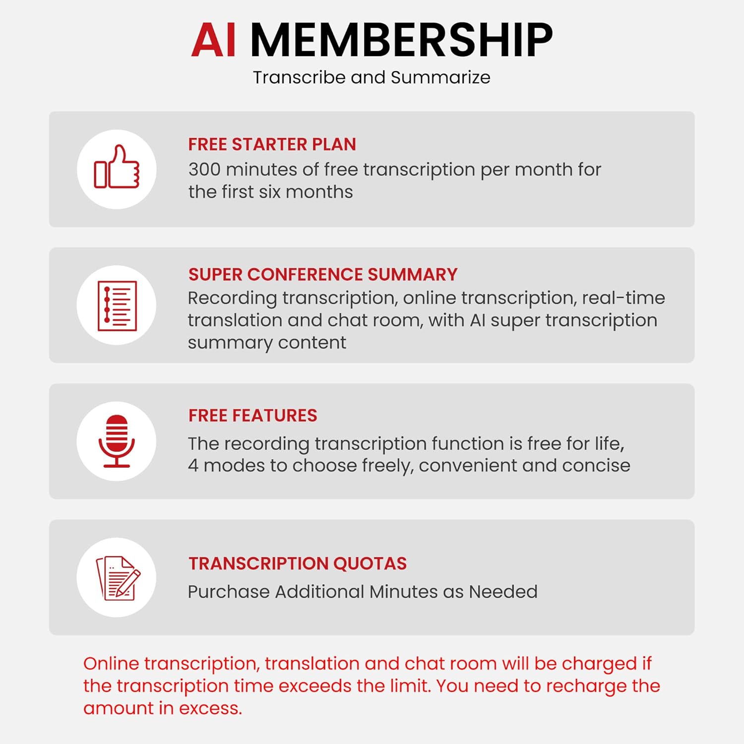 AI Voice Recorder,Magnetic Voice Recorder with Transcribe & Summarize Empowered by ChatGPT,Digital Voice Recorder for Lectures, Meetings, Calls,Portable Audio Recorder Support 107 Languages (Black)