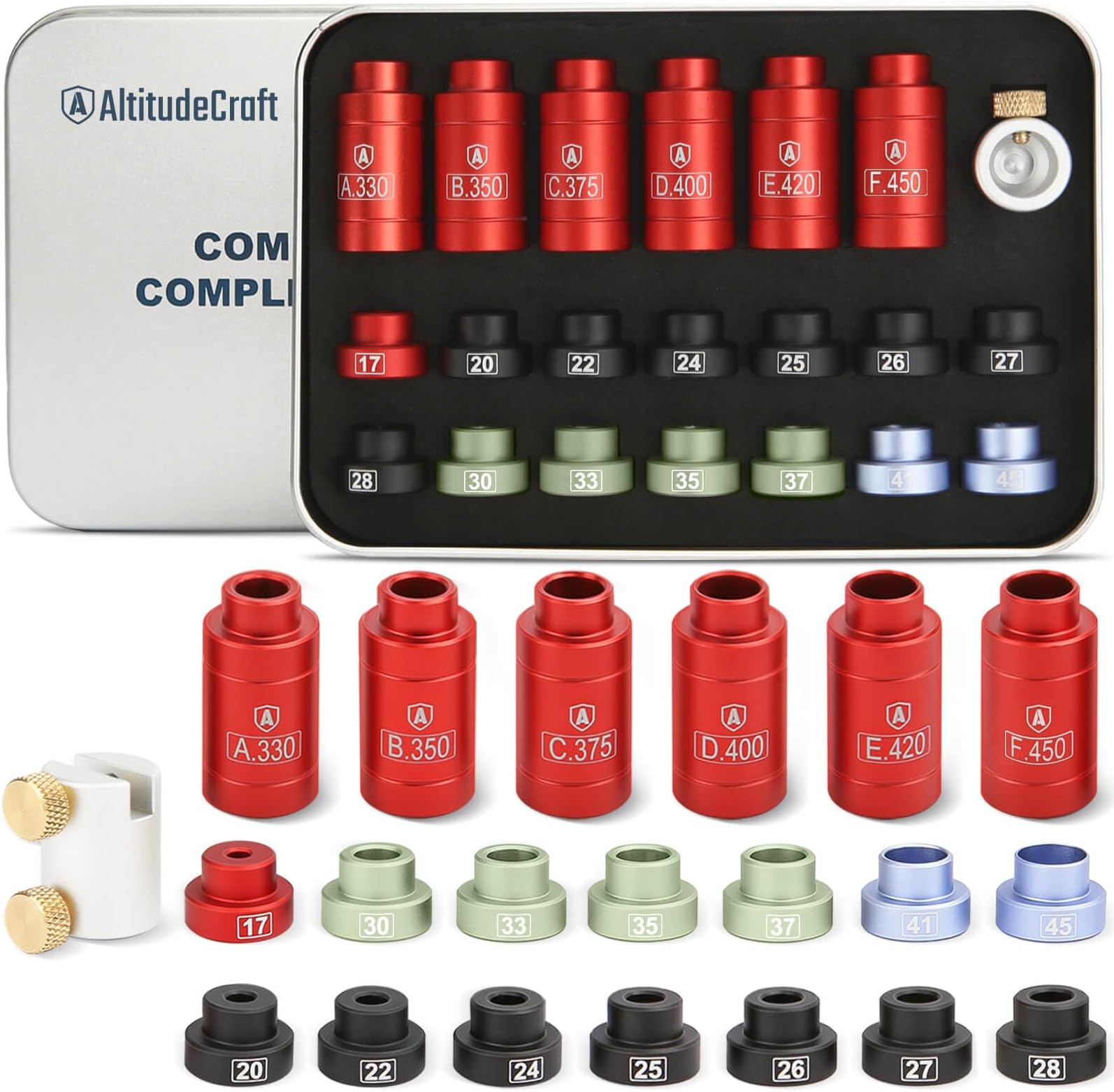 Bullet and Headspace Gauge Comparator Kit with 14 Inserts and 6 Bushings, Reloading Supplies and Equipment and Reloading Tool with Tin Box, Anodized Aluminum