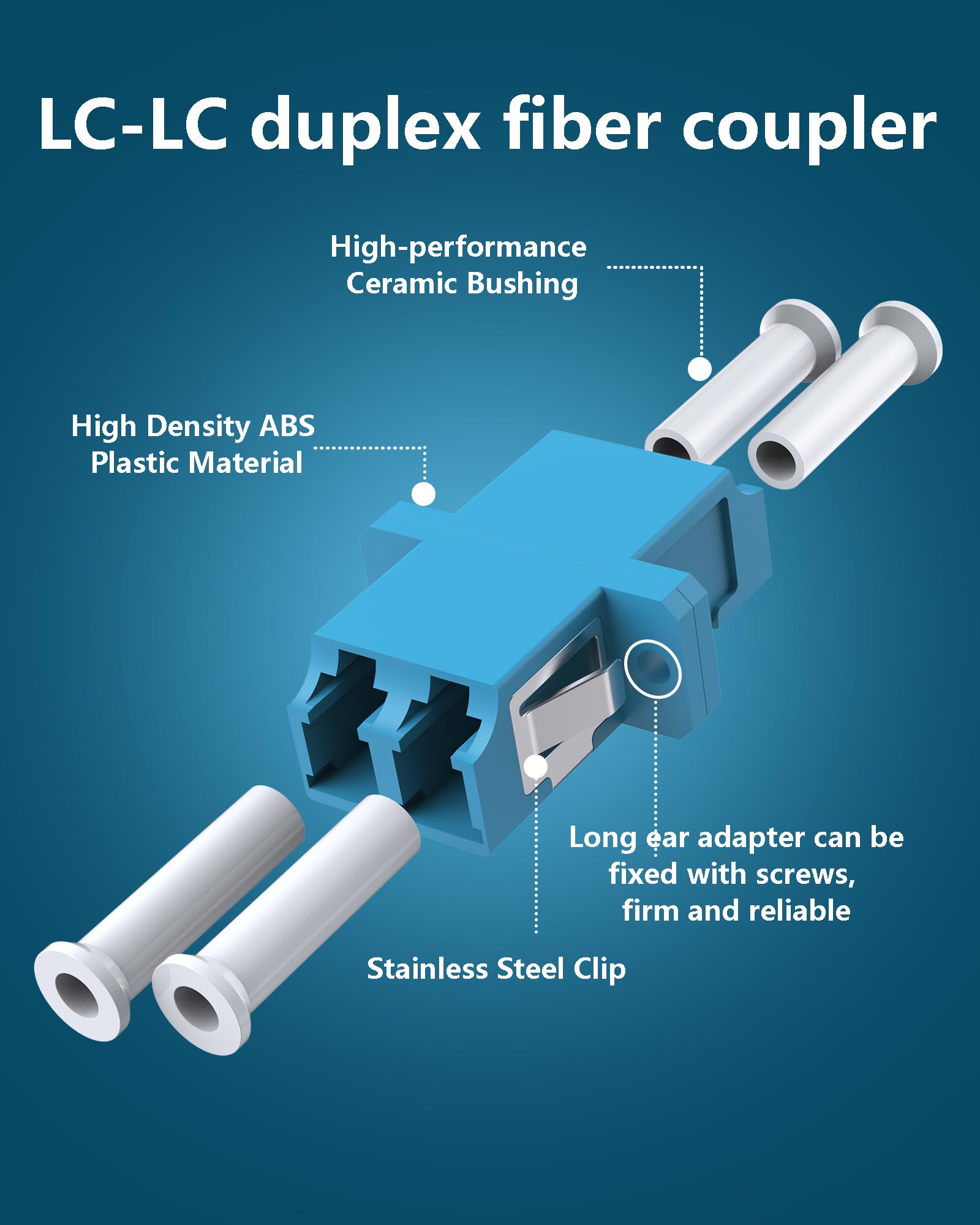 Snapklik.com : VANDESAIL LC Fiber Optic Adapter, 6 Pack LC To LC Fiber ...