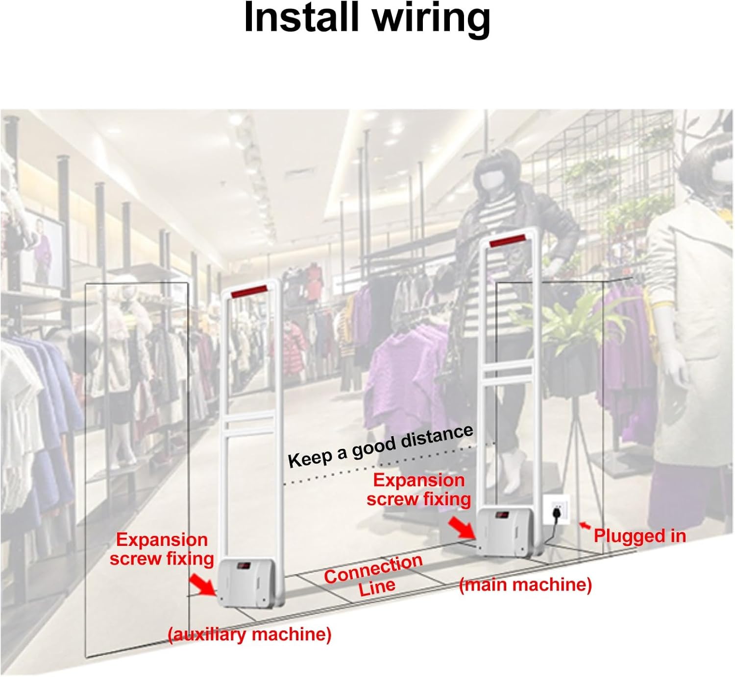 Retail Anti-Theft Equipment Kit, 58kHz RF EAS Security System, High-Sensitivity, Anti-Interference, Great for Clothing Stores, boutiques, Shoe Stores, Gift Shops, Toy Stores(Black)