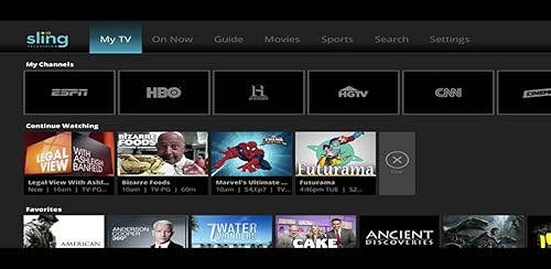 Remote Control For TV's