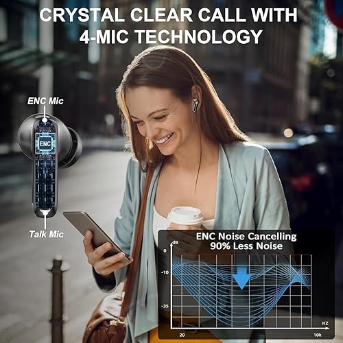 Miniatura 4 de Auriculares inalámbricos, auriculares Bluetooth 2025 V5.4, micrófonos con cancelación de ruido ENC integrados, auriculares Bluetooth estéreo de 48