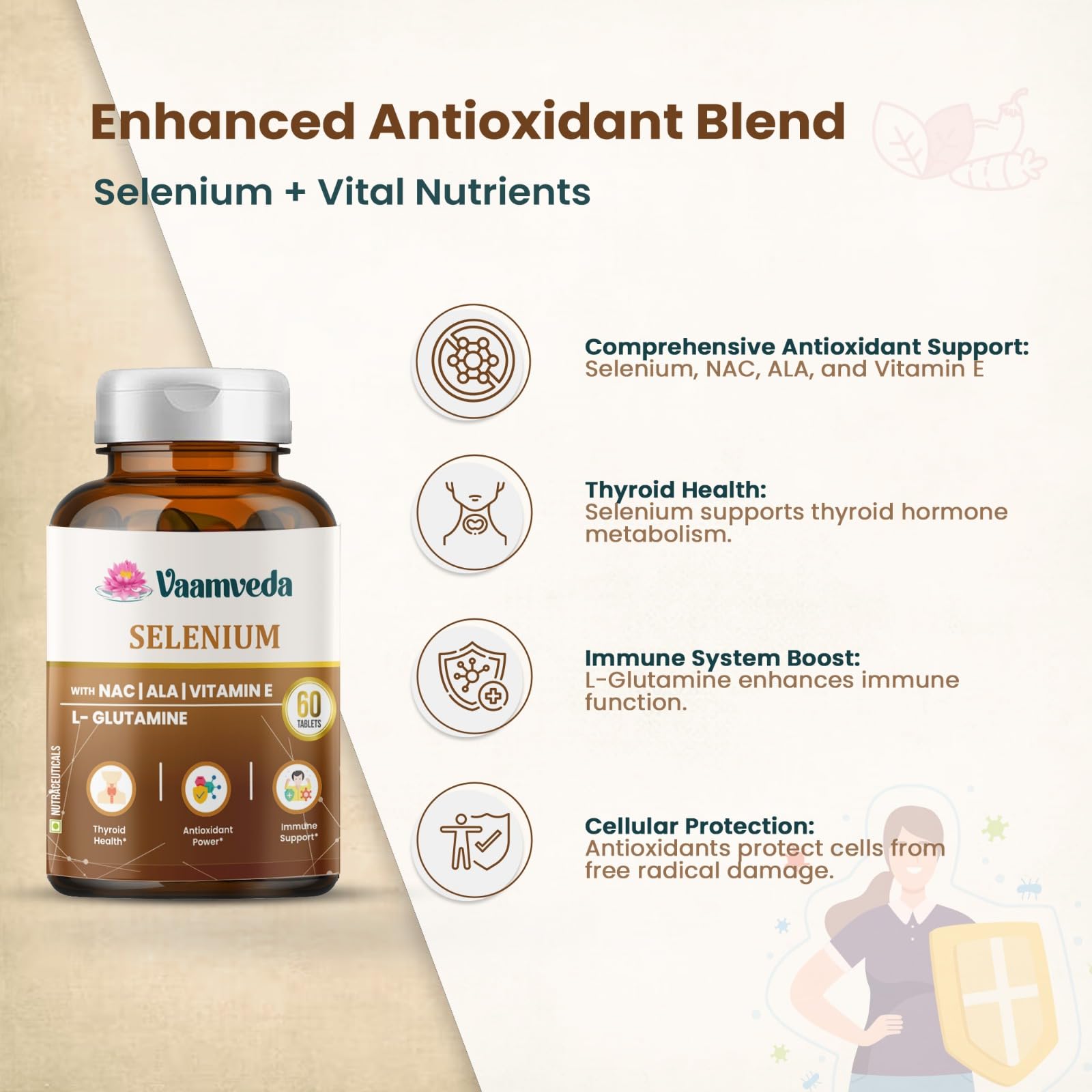 Selenium 40mcg Supplement with NAC, ALA & Vitamin E β Antioxidant & Immunity Support Capsules (1) 1