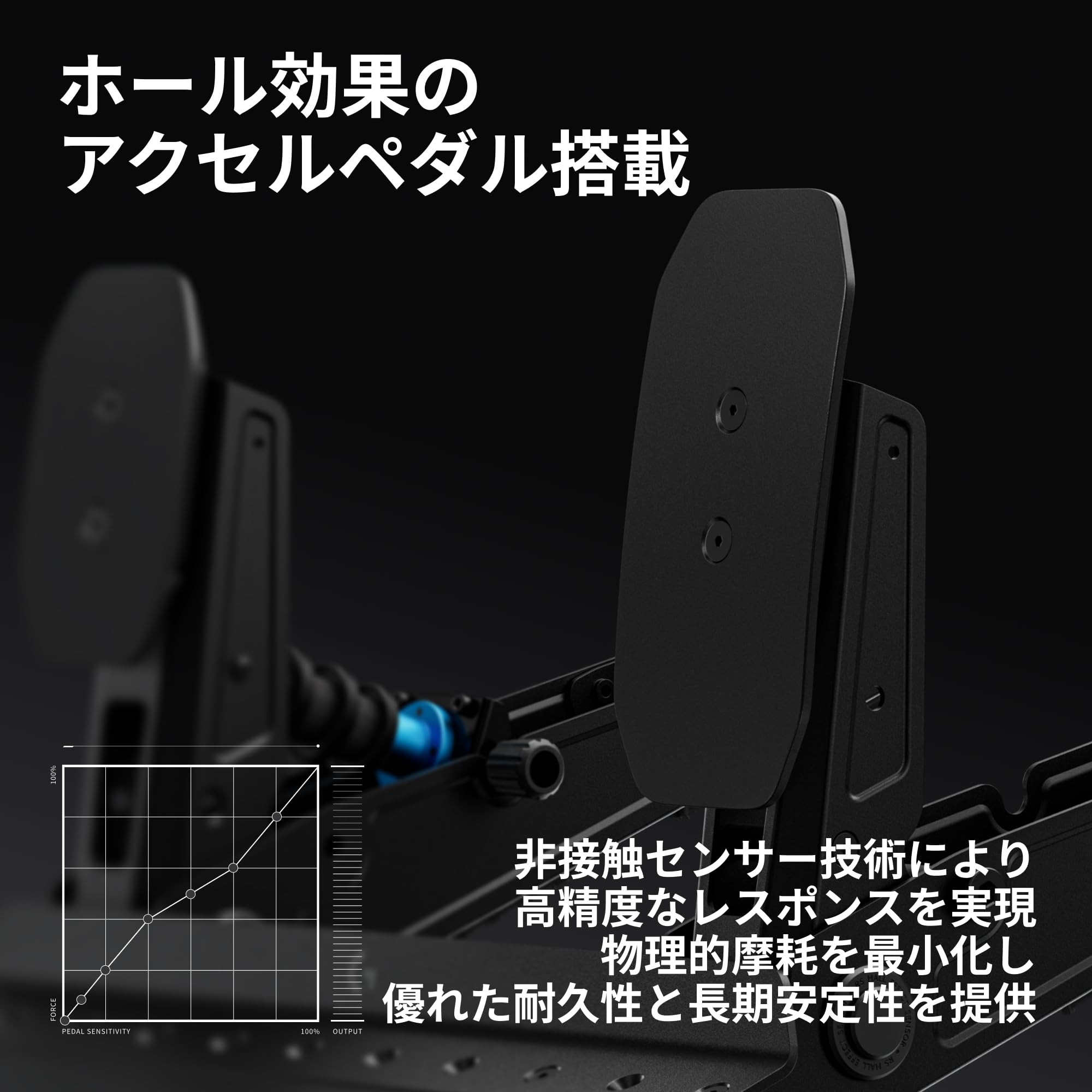 Logicool G ペダル RS PEDALS ロードセルブレーキ付きペダル GRS-PEDALS 位置調節可能 頑丈なスチールフレーム グランツーリスモ7 レーシング コントローラー PS5 PS4 PC TRUEFORCE フィードバック シミュレーションペダル ゲーミングペダル ゲームペダル ブラック 国内正規品 2年間メーカー保証 - 3