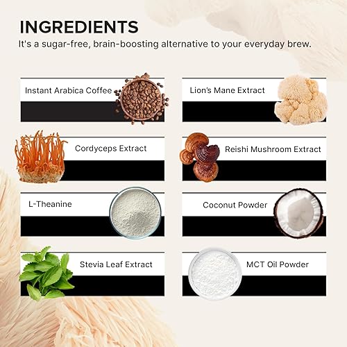 Miniatura 3 de Café de hongos de alto rendimiento 3000 mg con melena de león, reishi y cordyceps - Enfoque, energía e inmunidad - L-teanina, coco y stevia - Café