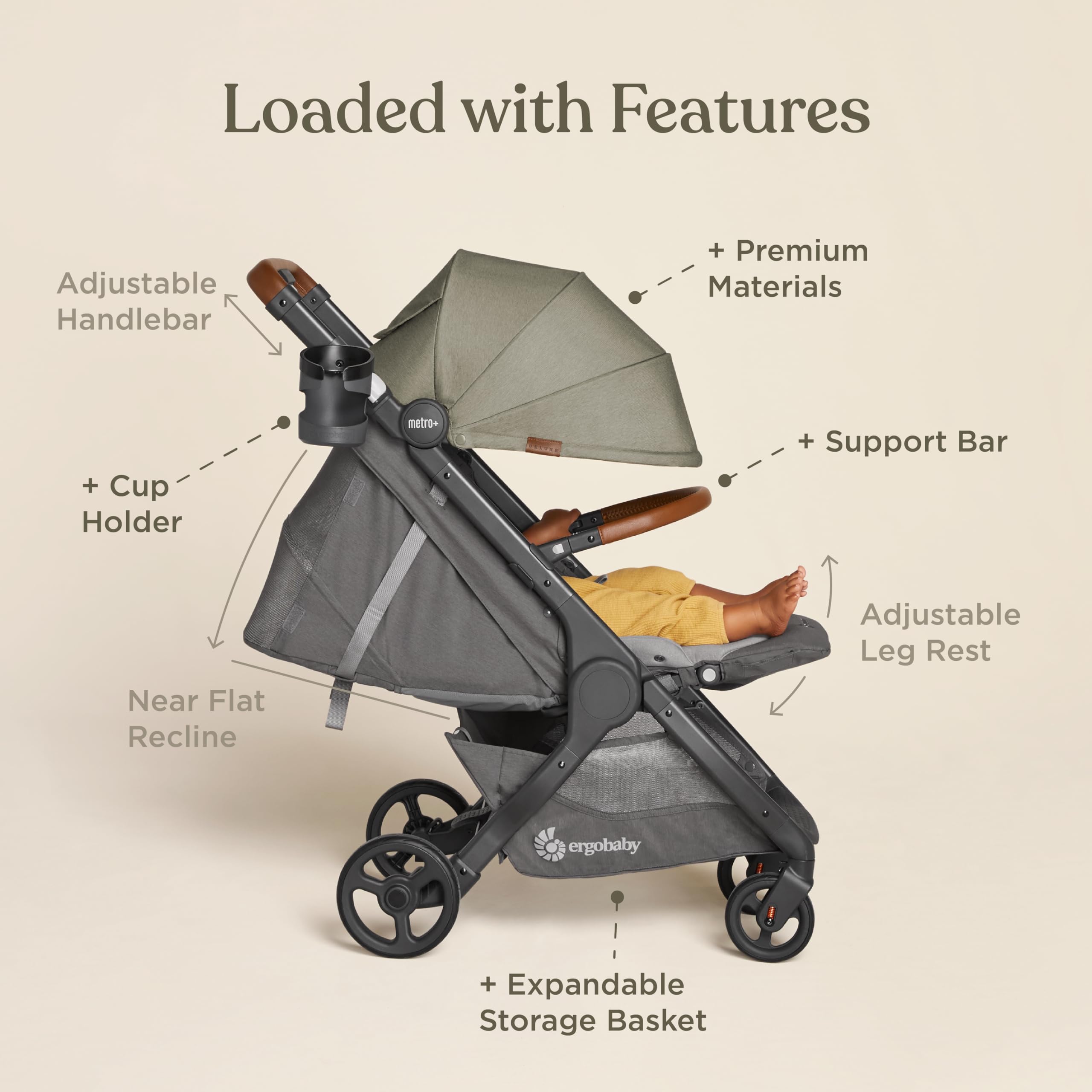 Ergobaby Metro+ Deluxe wózek dziecięcy z funkcją leżenia, wózek dziecięcy premium od urodzenia do 22 kg, składany i kompatybilny z fotelem samochodowym, kierownica z regulacją wysokości, zielony