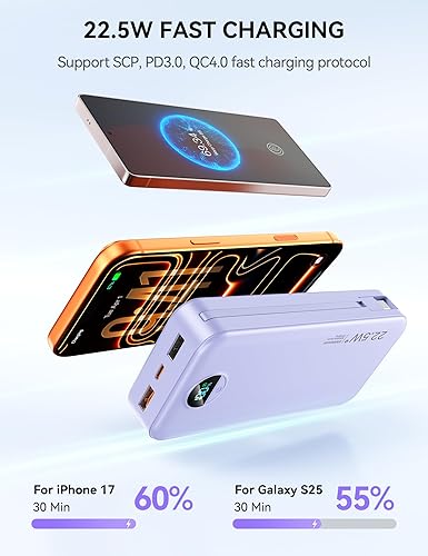 Miniatura 4 de Cargador portátil con cable integrado y enchufe de pared de CA, banco de energía USB C 20000mAh 22.5W carga súper rápida, cargador de teléfono