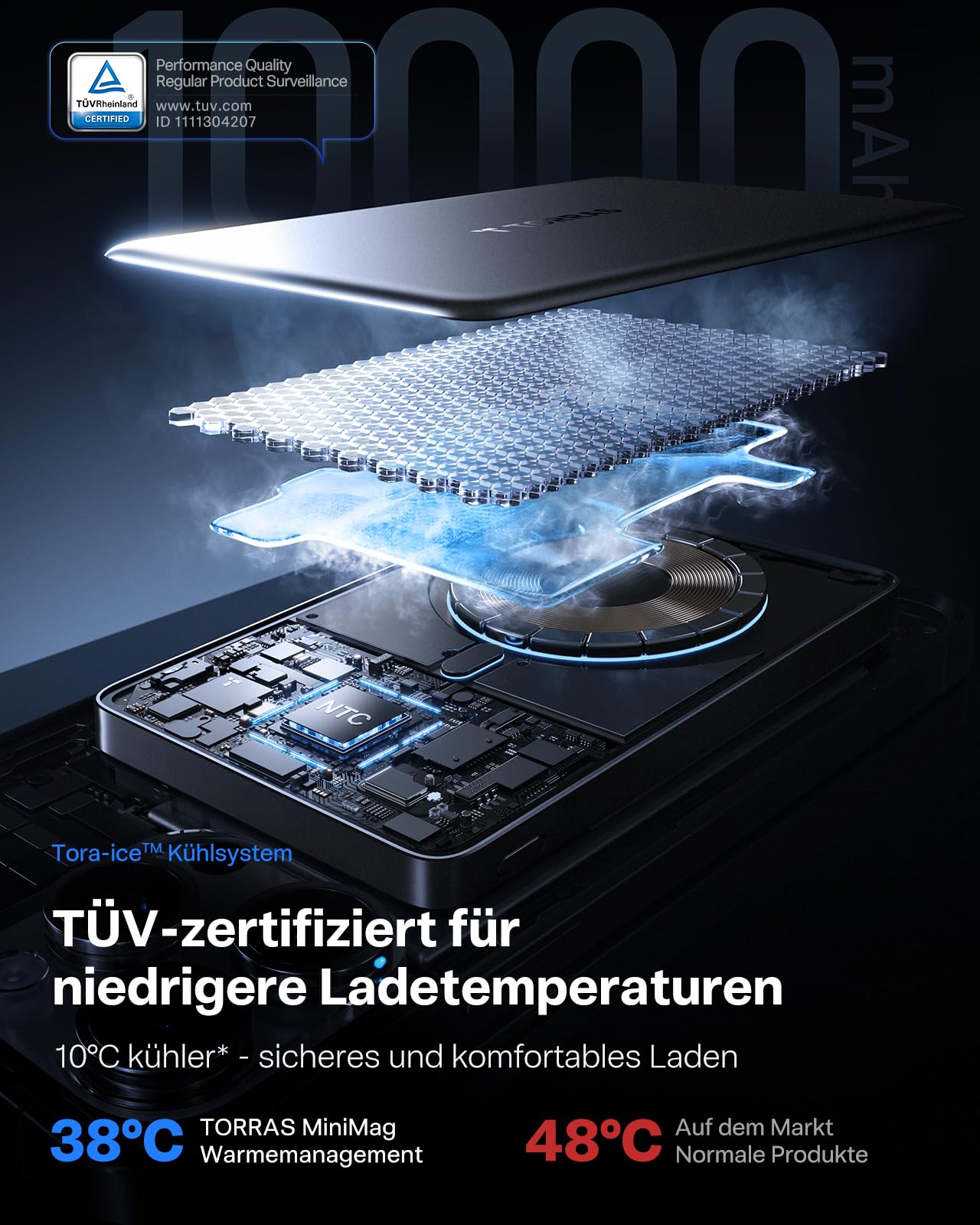 TORRAS MiniMag Powerbank für MagSafe, 10000mAh 22.5W Schnellladen Magnetische Power Bank Slim, Wireless Externe Akkupack mit USB-C-Kabel für iPhone 17 Pro Max/Air/16/15/14/13/12, AirPods, Grau Titan.