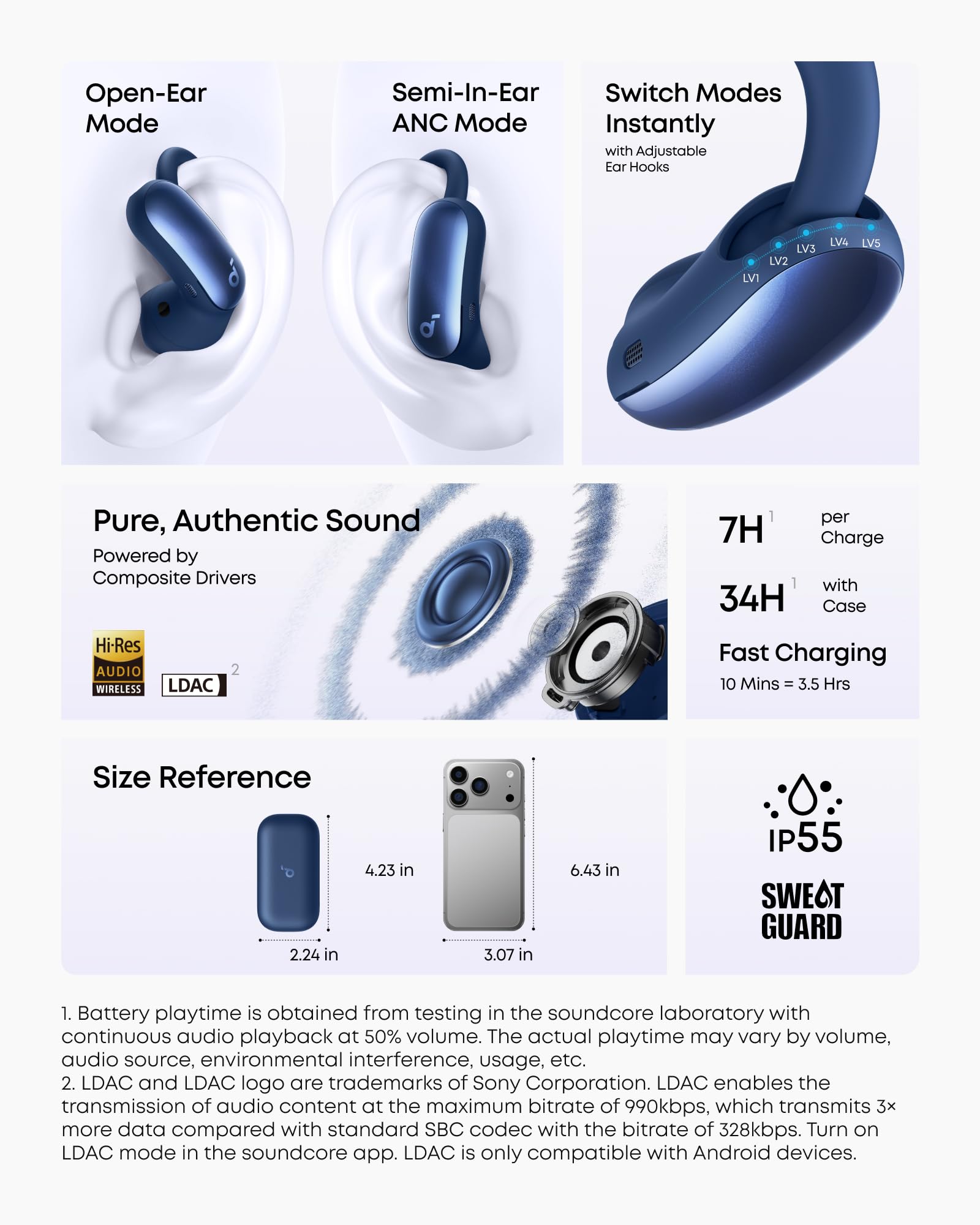 Soundcore par Anker AeroFit 2 Pro Écouteurs Ouvert