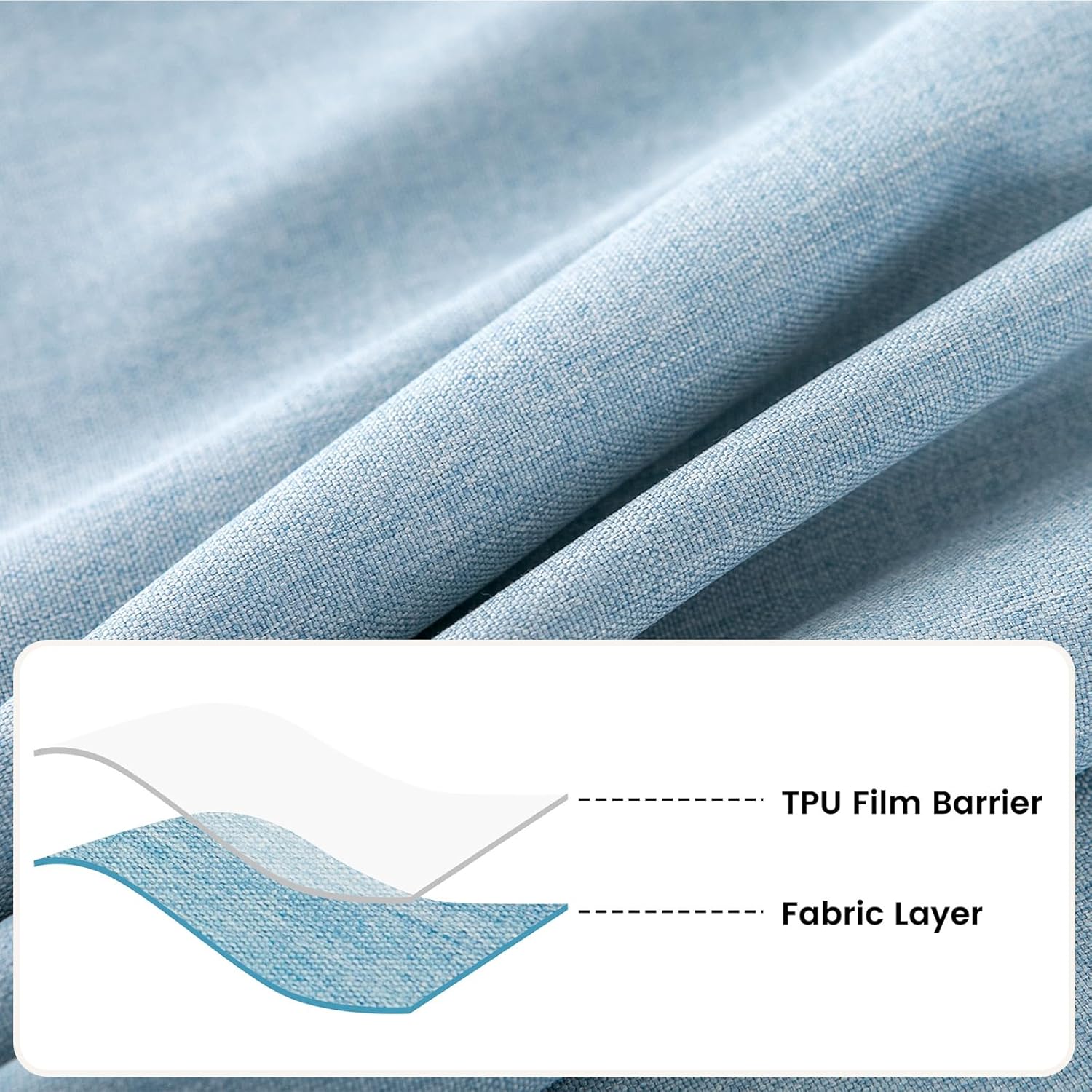 Qubjus Waterproof Round Tablecloth Washable Linen Solid Color Wrinkle Oilproof Table Cloth with Lace for Home Decor(Light Blue, Round- 78inch)