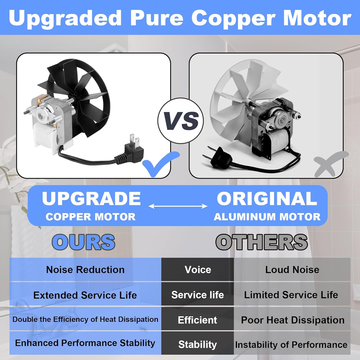 763RL B Unit,S0503B000 Bathroom Fan Motor for Broan Nutone 769RF B Unit,JESP-61K13,C-86677 Bathroom Exhaust Fan Replacement Motor