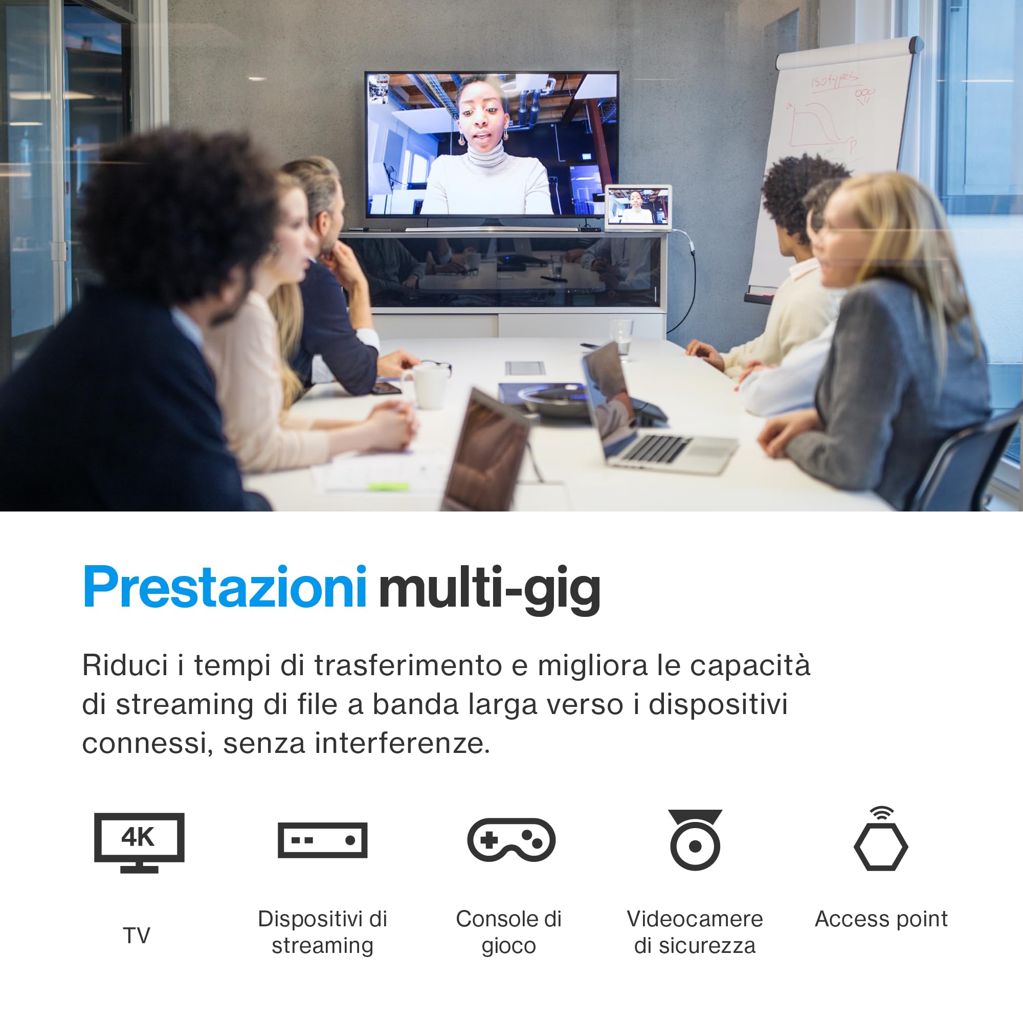 Linksys Switch PoE++ non gestito multi-gig, 2,5G, 8 porte | Ethernet, efficienza energetica | Controllo di flusso full-duplex | Per access point e videocamere IP WiFi 6/6E/7 | In metallo | PoE 180 W