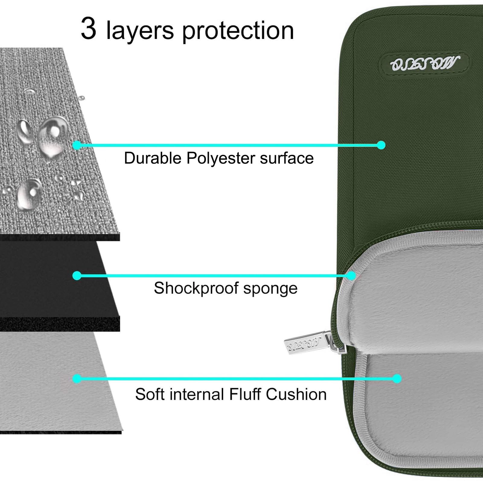 MOSISO Laptop Case 15 inch, 15 inch Laptop Sleeve Compatible with Air M5 A3448 M4 A3241 M3 A3114 M2 A2941 2026-2023, Dell XPS - Image 4