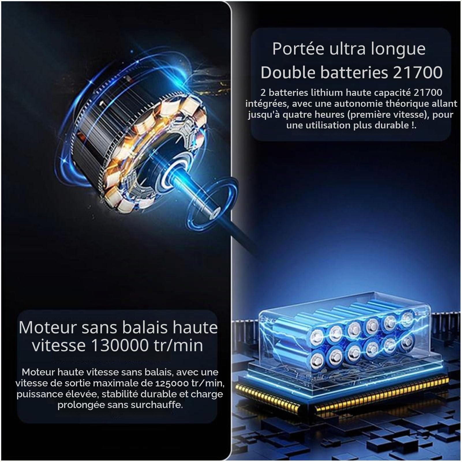 Asixxsix Jet Dry Mini Souffleur, 130 000 TR/Min, Portable, Puissant, Mini Souffleur à Air alimenté par Turbo pour Voiture, Nettoyage, Camping, Extérieur